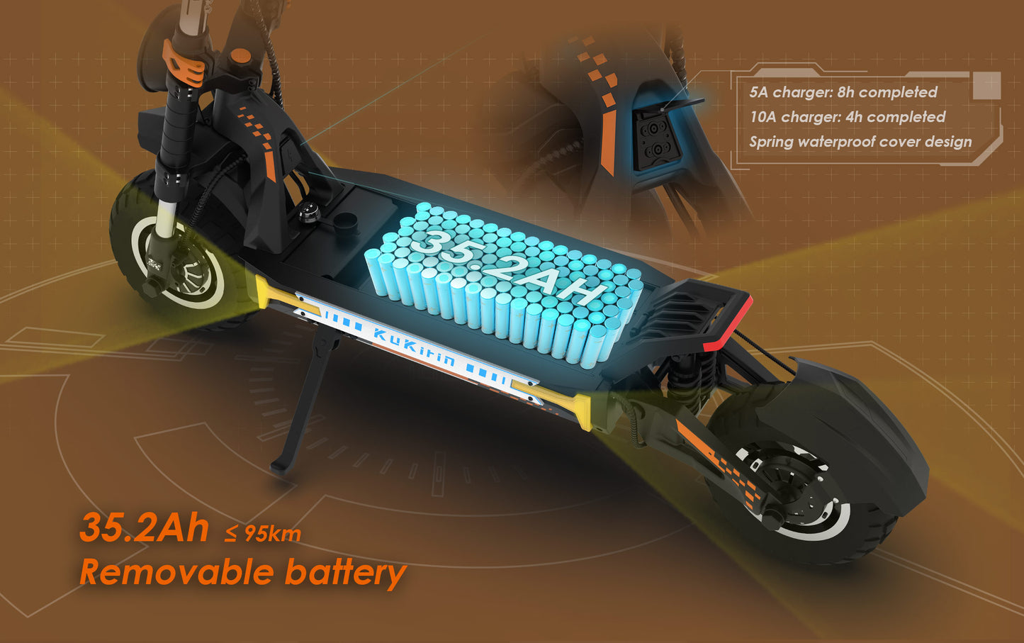KuKirin G4 Max Electric Scooter – 3200W Motor, 86 km/h Speed, 95 km Long Distance Travel Range, 60V 35,2Ah Battery, Suspension, Foldable & Waterproof E-Scooter for Adults